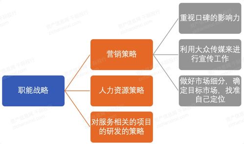 多元化經(jīng)營(yíng)大勢(shì)所趨的會(huì)計(jì)師事務(wù)所行業(yè) 信息系統(tǒng)運(yùn)行維護(hù)服務(wù)的戰(zhàn)略價(jià)值